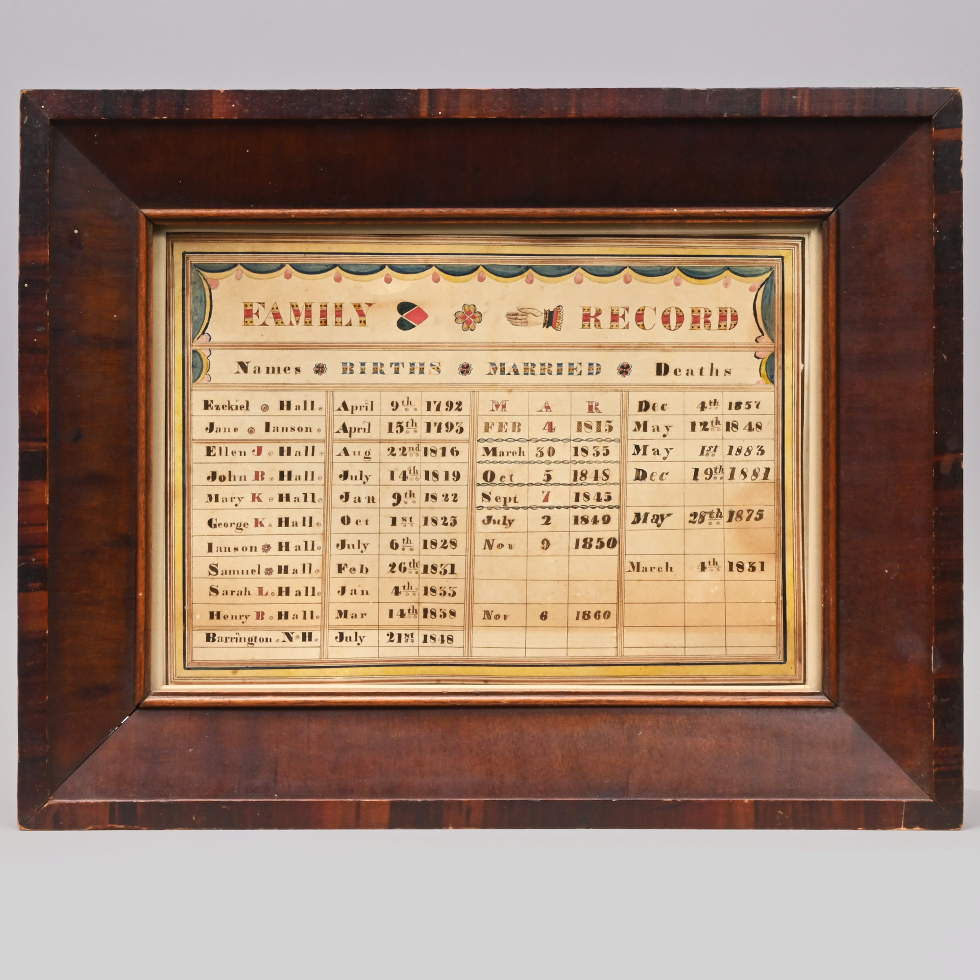 Ezekiel Hall and Jane (Ianson) Hall Family Record, the "Heart and Hand Artist", (Maine, Vermont and New Hampshire, fl. 1849-1858), Barrington, New Hampshire, The Latest Date May 1st 1883